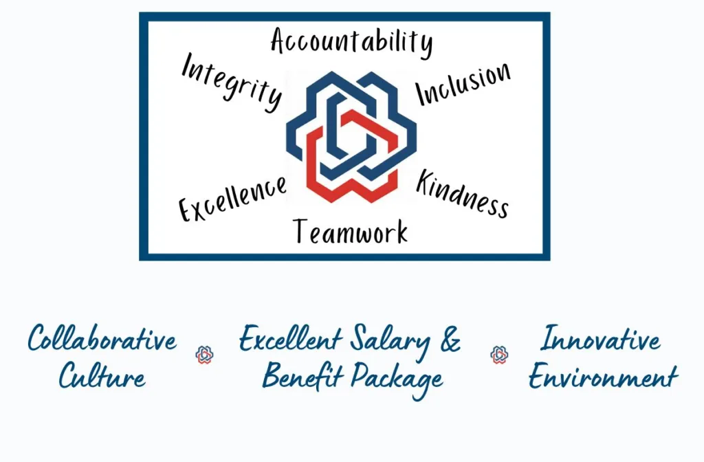 Tecnova | Tecnova.com's Values electronic contract manufacturing